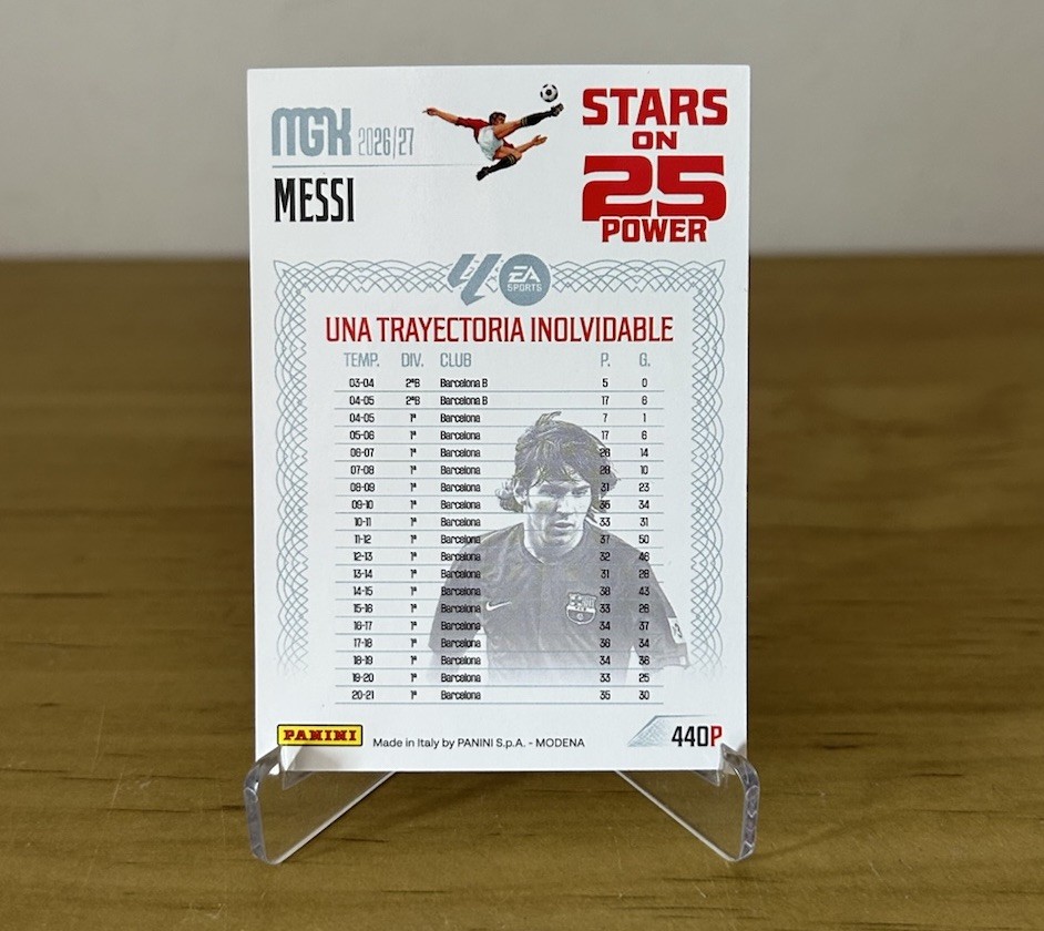 Reverso Messi Stars On 25 Power 440P Megacracks 2026-27